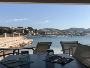 Bendor Plage à Bandol